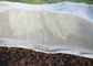 Fabrication de jardin de preuve d'insecte de HDPE/anti certification d'OIN de filet de grêle fournisseur